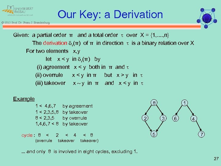 Our Key: a Derivation © 2012 Prof. Dr. Franz J. Brandenburg Given: a partial