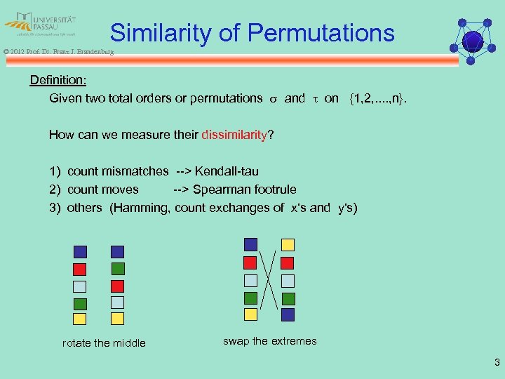 Similarity of Permutations © 2012 Prof. Dr. Franz J. Brandenburg Definition: Given two total