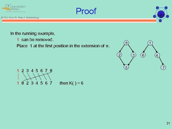 Proof © 2012 Prof. Dr. Franz J. Brandenburg In the running example, 1 can