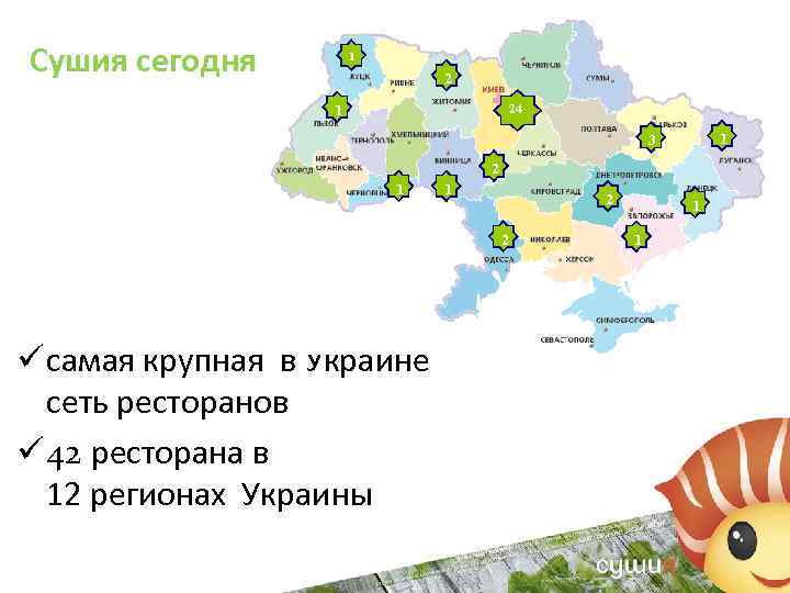 Сушия сегодня 1 2 24 1 1 3 2 1 1 2 2 ü