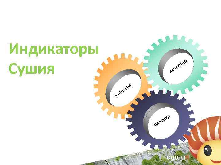 Индикаторы Сушия О ТВ ЕС АЧ К РА ТУ ЛЬ КУ ТА ТО С