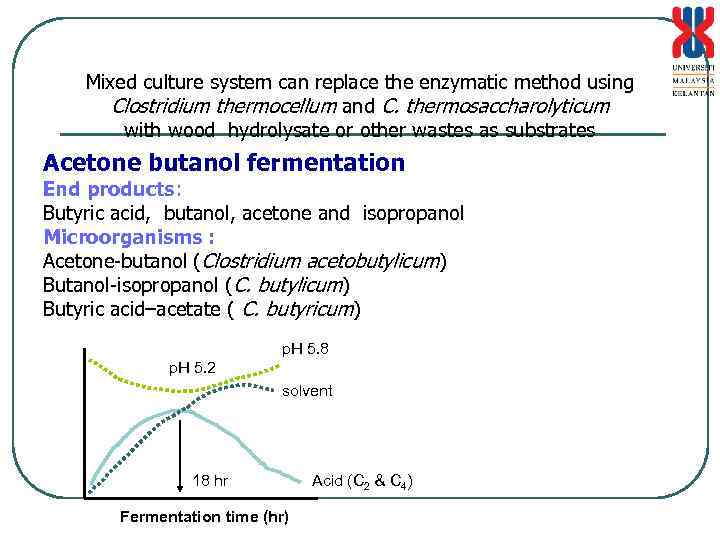 Mixed culture system can replace the enzymatic method using Clostridium thermocellum and C. thermosaccharolyticum