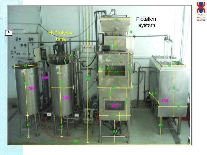 Flotation system A Hydrolysis tank Unit: cm 