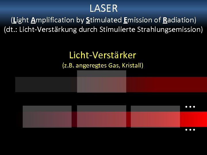 LASER (Light Amplification by Stimulated Emission of Radiation) (dt. : Licht-Verstärkung durch Stimulierte Strahlungsemission)