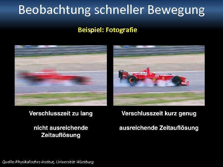 Beobachtung schneller Bewegung Beispiel: Fotografie Quelle: Physikalisches Institut, Universität Würzburg 