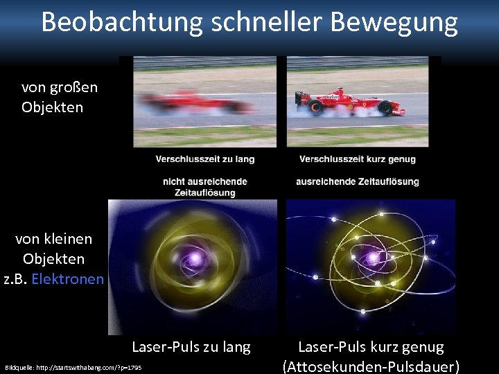 Beobachtung schneller Bewegung von großen Objekten von kleinen Objekten z. B. Elektronen Laser-Puls zu