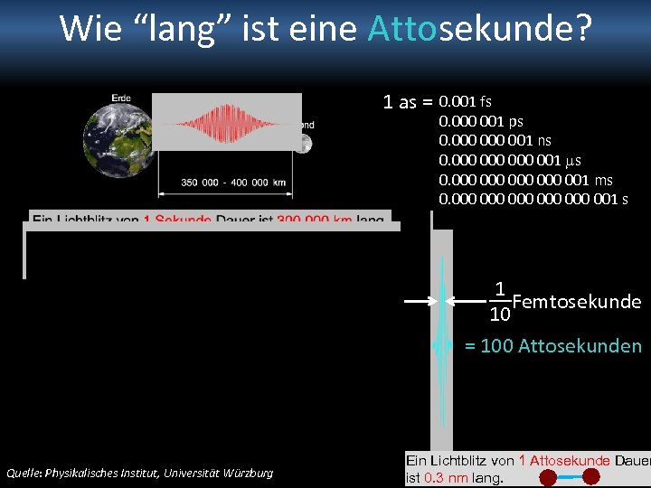 Wie “lang” ist eine Attosekunde? 1 as = 0. 001 fs 0. 000 001