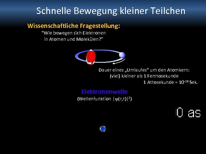 Schnelle Bewegung kleiner Teilchen Wissenschaftliche Fragestellung: “Wie bewegen sich Elektronen in Atomen und Molekülen?