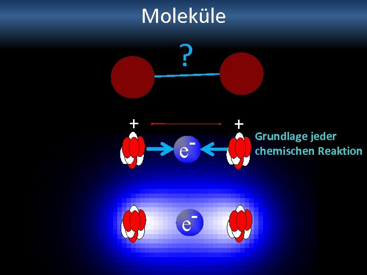 Moleküle ? + e e + Grundlage jeder chemischen Reaktion 
