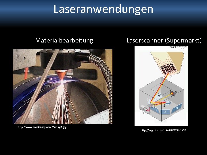 Laseranwendungen Materialbearbeitung http: //www. acceler-ray. com/Cutting 1. jpg Laserscanner (Supermarkt) http: //img. tfd. com/cde/BARSCAN
