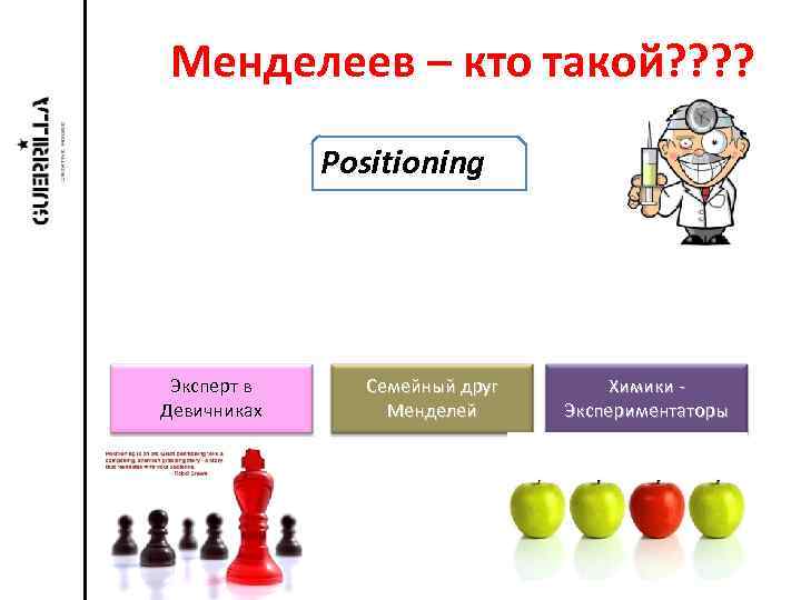 Менделеев – кто такой? ? Positioning Эксперт в Девичниках Семейный друг Менделей Химики Экспериментаторы