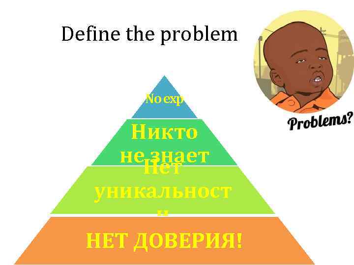 Define the problem No exp Никто не знает Нет уникальност и НЕТ ДОВЕРИЯ! 