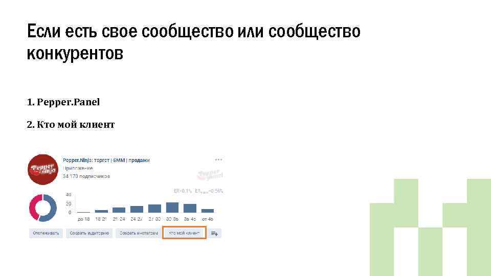 Если есть свое сообщество или сообщество конкурентов 1. Pepper. Panel 2. Кто мой клиент