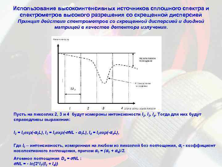 Использование высокоинтенсивных источников сплошного спектра и спектрометров высокого разрешения со скрещенной дисперсией Принцип действия