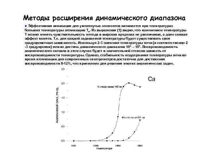 Методы расширения динамического диапазона Эффективная ионизация для упомянутых элементов начинается при температурах больших температуры