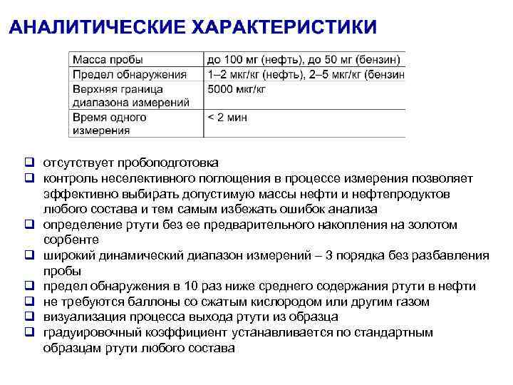 q отсутствует пробоподготовка q контроль неселективного поглощения в процессе измерения позволяет эффективно выбирать допустимую