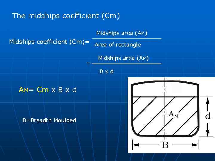 The midships coefficient (Cm) Midships area (AM) Midships coefficient (Cm)= Area of rectangle =