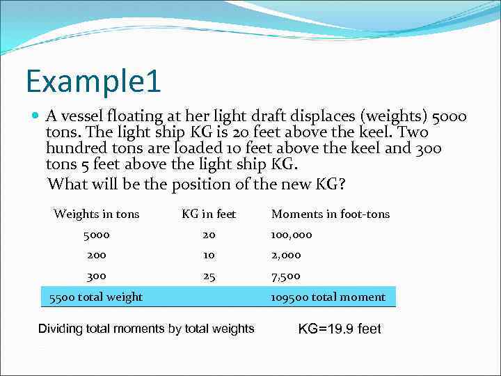 Example 1 A vessel floating at her light draft displaces (weights) 5000 tons. The