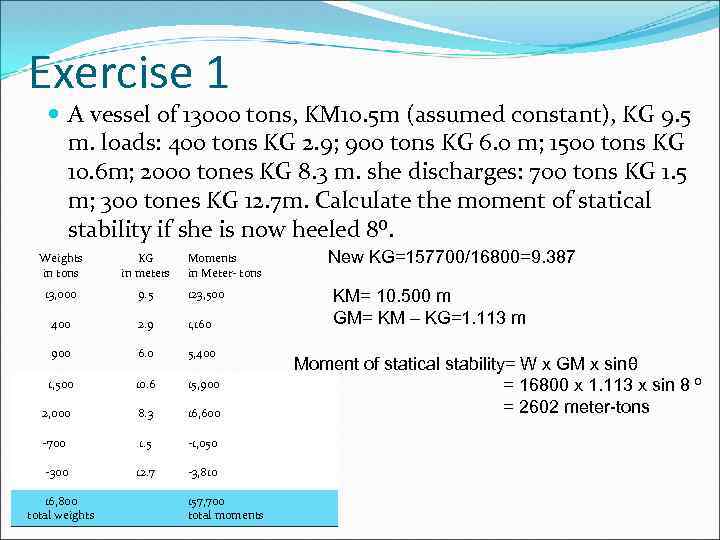 Exercise 1 A vessel of 13000 tons, KM 10. 5 m (assumed constant), KG