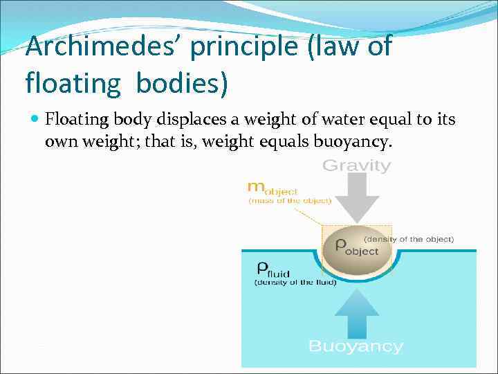 Archimedes’ principle (law of floating bodies) Floating body displaces a weight of water equal