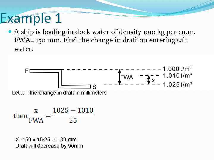 Example 1 A ship is loading in dock water of density 1010 kg per