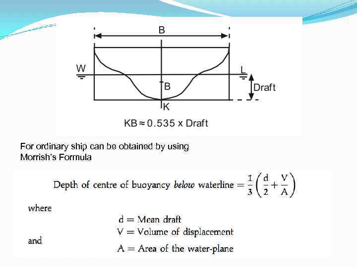 For ordinary ship can be obtained by using Morrish’s Formula 