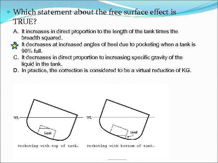  Which statement about the free surface effect is TRUE? A. It increases in