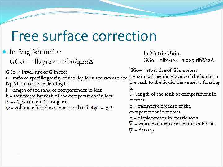 Free surface correction In English units: GG 0 = rlb 3/12 = rlb 3/420∆