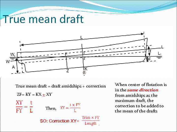 True mean draft = draft amidships + correction ZF= KY = KX + XY