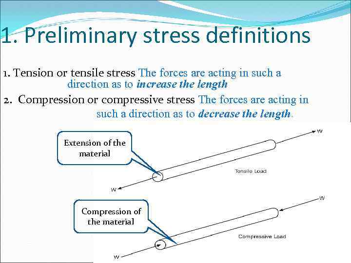 1. Preliminary stress definitions 1. Tension or tensile stress The forces are acting in