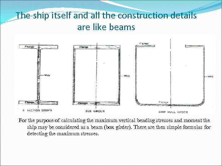 The ship itself and all the construction details are like beams For the purpose