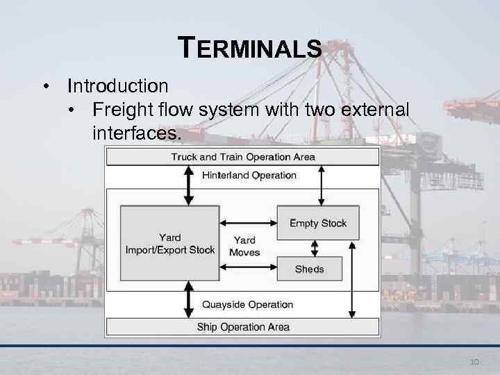 TERMINALS • Introduction • Freight flow system with two external interfaces. 10 