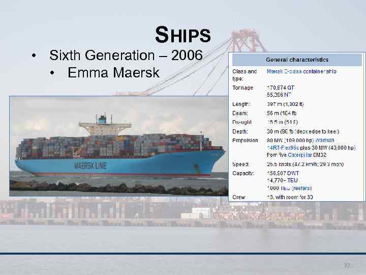 SHIPS • Sixth Generation – 2006 • Emma Maersk 32 