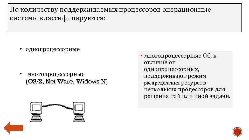 Поддерживающий режим. Многопроцессорные и однопроцессорные системы. Многопроцессорные операционные системы. Однопроцессорные системы примеры. Однопроцессорные операционные системы примеры.