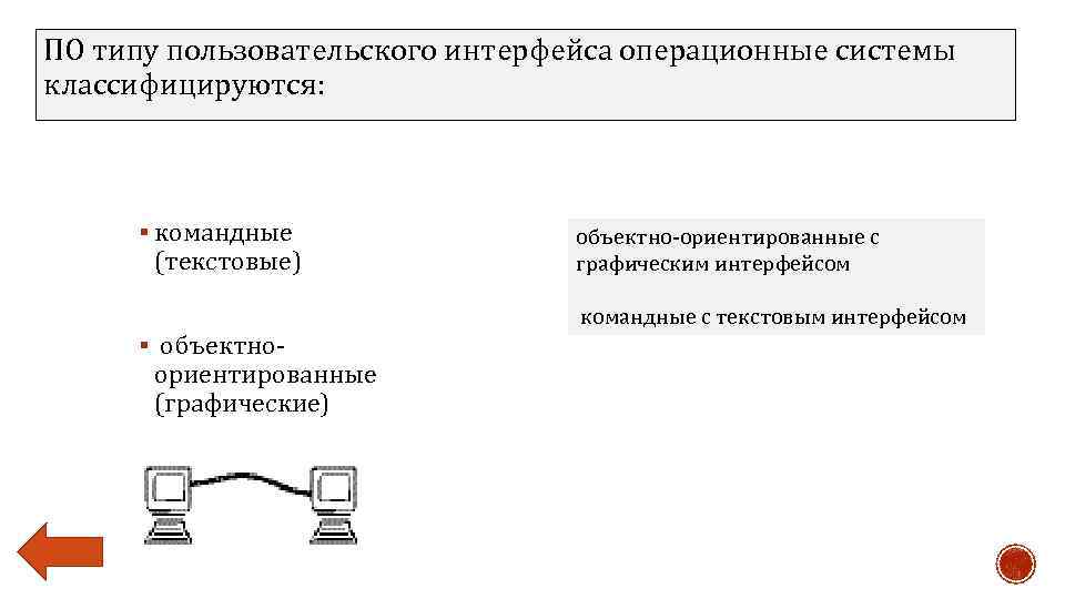 ПО типу пользовательского интерфейса операционные системы классифицируются: § командные (текстовые) § объектно- ориентированные (графические)