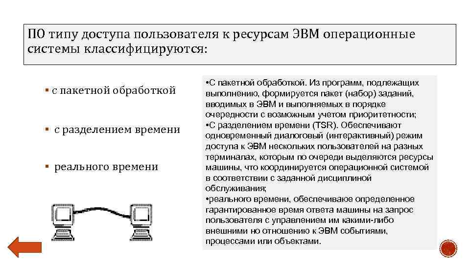 Операционных пользователей