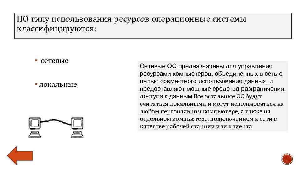 Предоставляющий свои ресурсы пользователям сети компьютер это