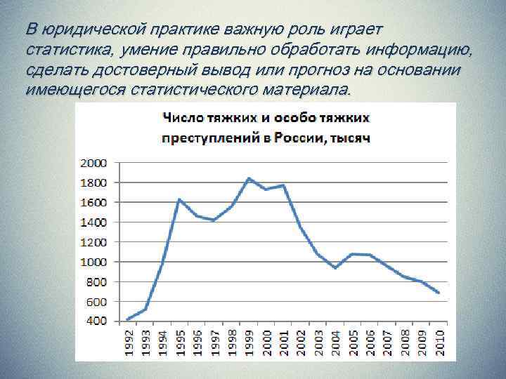 В юридической практике важную роль играет статистика, умение правильно обработать информацию, сделать достоверный вывод