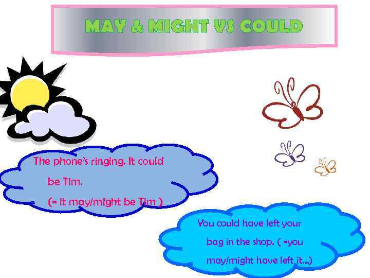 MAY & MIGHT VS COULD The phone’s ringing. It could be Tim. (= it