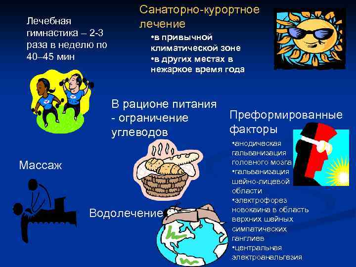 Лечебная гимнастика – 2 -3 раза в неделю по 40– 45 мин Санаторно-курортное лечение