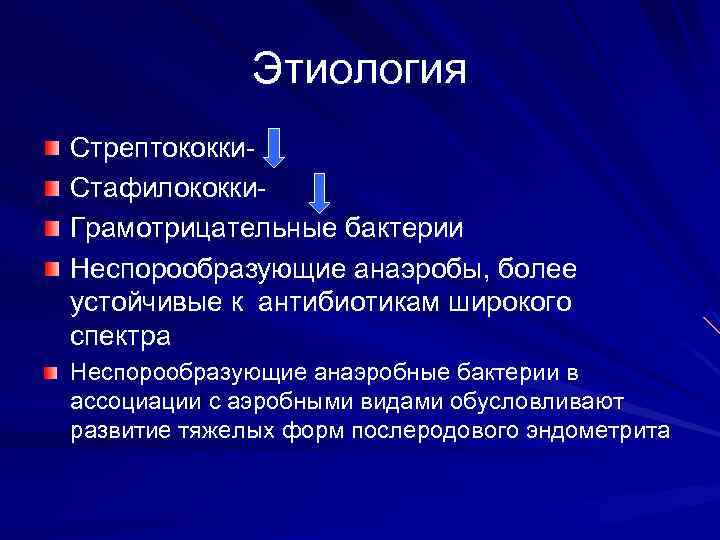Этиология Стрептококки. Стафилококки. Грамотрицательные бактерии Неспорообразующие анаэробы, более устойчивые к антибиотикам широкого спектра Неспорообразующие