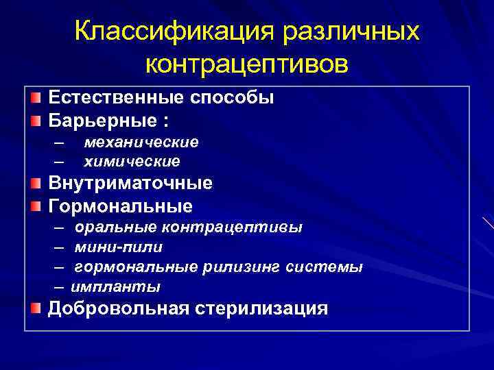 Классификация различных контрацептивов Естественные способы Барьерные : – – механические химические Внутриматочные Гормональные –