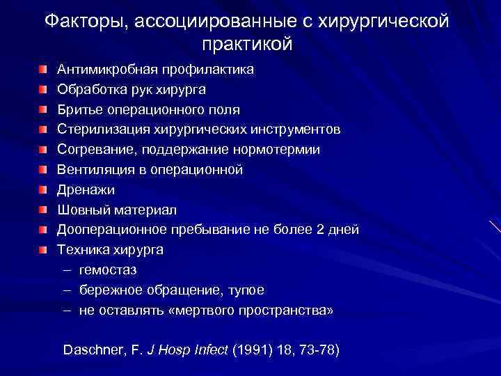 Факторы, ассоциированные с хирургической практикой Антимикробная профилактика Обработка рук хирурга Бритье операционного поля Стерилизация