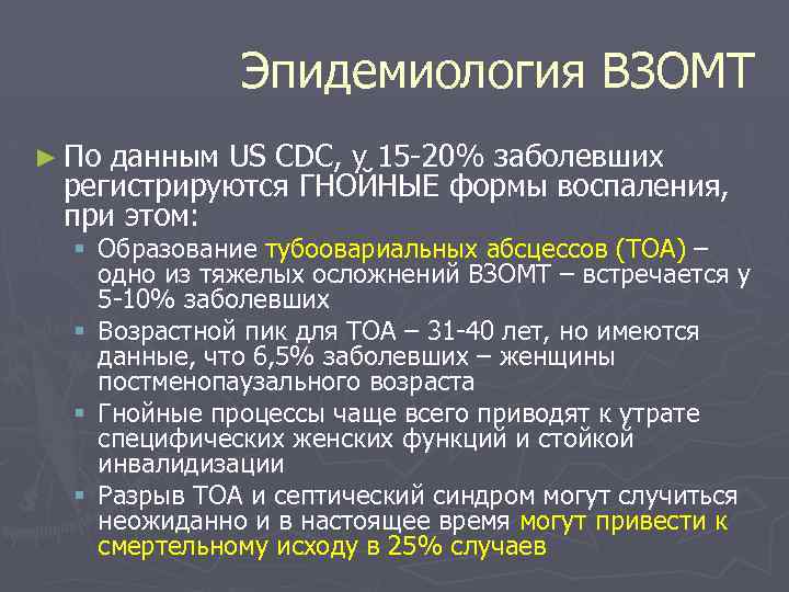 Эпидемиология ВЗОМТ ► По данным US CDC, у 15 20% заболевших регистрируются ГНОЙНЫЕ формы