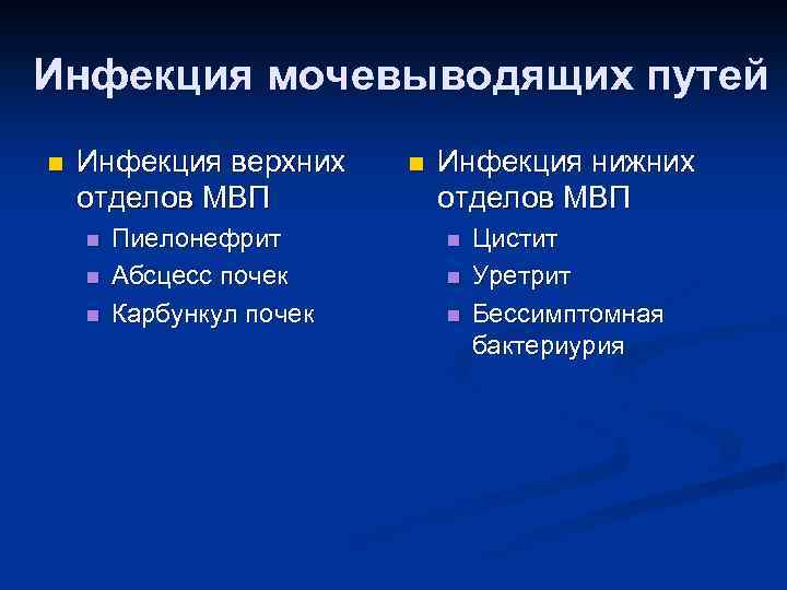 Инфекция мочевыводящих путей карта вызова