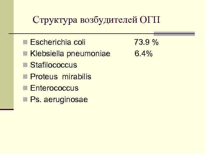 Структура возбудителей ОГП n Escherichia coli n Klebsiella pneumoniae n Stafilococcus n Proteus mirabilis