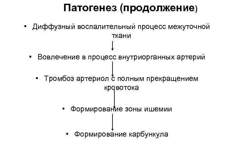 Патогенез (продолжение) • Диффузный воспалительный процесс межуточной ткани • Вовлечение в процесс внутриорганных артерий