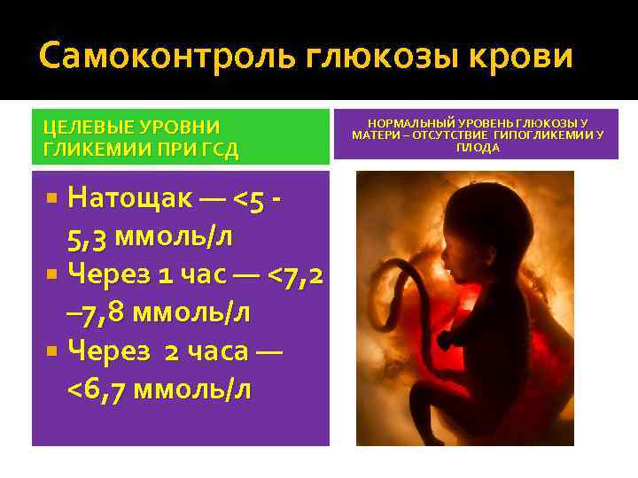 Самоконтроль глюкозы крови ЦЕЛЕВЫЕ УРОВНИ ГЛИКЕМИИ ПРИ ГСД Натощак — <5 - 5, 3