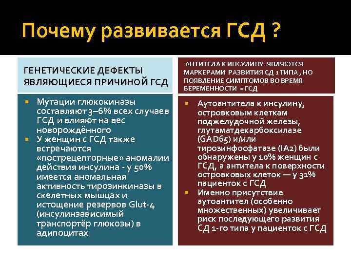 Почему развивается ГСД ? ГЕНЕТИЧЕСКИЕ ДЕФЕКТЫ ЯВЛЯЮЩИЕСЯ ПРИЧИНОЙ ГСД Мутации глюкокиназы составляют 3– 6%