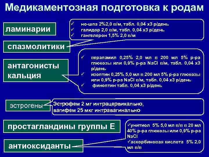 Медикаментозная подготовка к родам ü ü ü ламинарии но-шпа 2%2, 0 в/м, табл. 0,